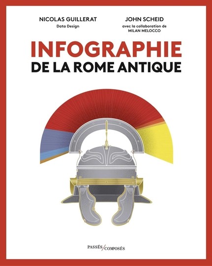 Infographie de la rome antique - Nicolas Guillarat et John Scheid