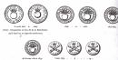 FRANCE. Boutons des Canonniers sédentaires de Lille créés en 1483 - 1er Empire - L'unité