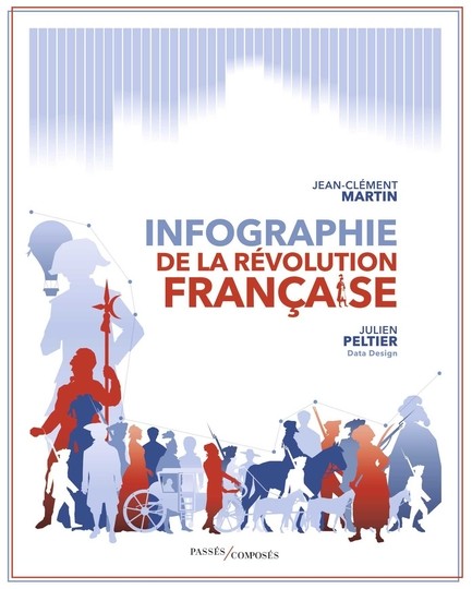 Infographie de la révolution française - Jean-Clément Martin et Julien Peltier