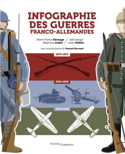 Infographie des guerres franco-allemandes 1870-1945 - Julien Peletier, Vincent bernard, Marie-France Devouge, Stéphane André et Séphane Dubreuil